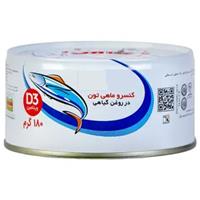 کنسرو غذا